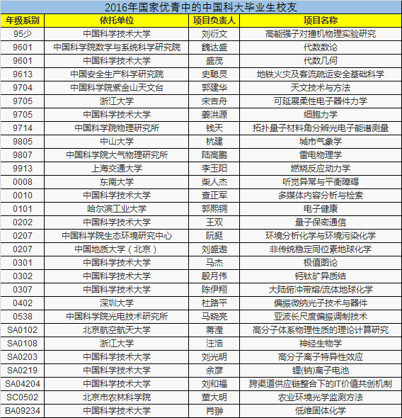 QQ图片20160831092930.png